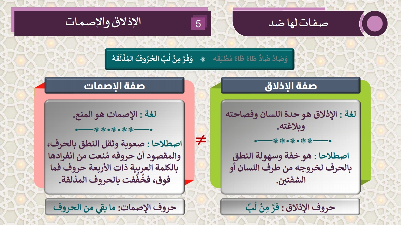 صفات الحروف - الصفحة 12